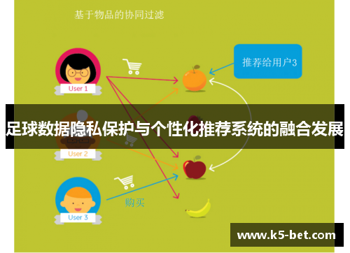 足球数据隐私保护与个性化推荐系统的融合发展